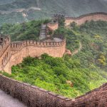 China Clásica y Tokio con Monte Fuji