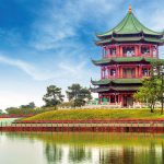 China y sur de Japón