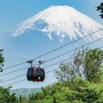 Japon Esencial y Hakone fin Hiroshima