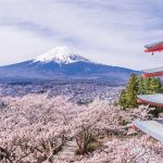 Capitales de Japón con Monte Fuji